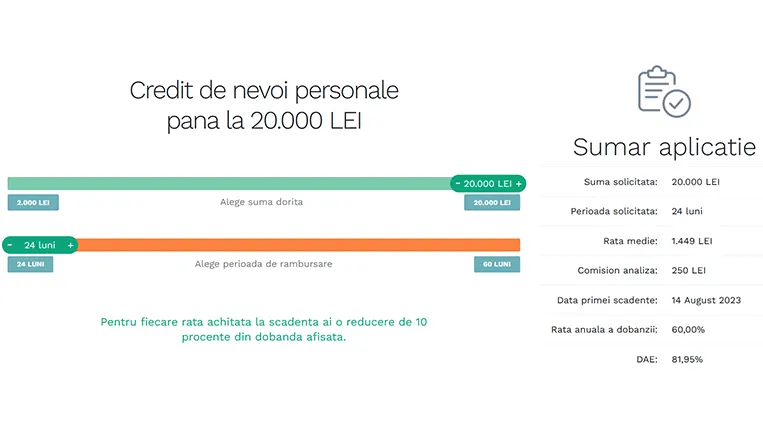 hop credit calculator